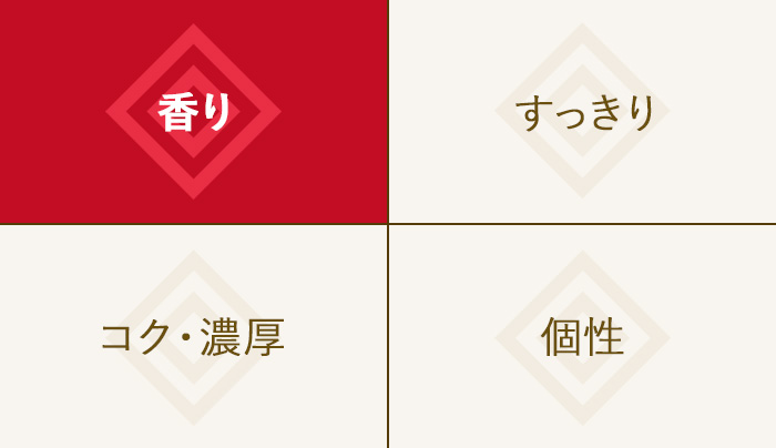 香り