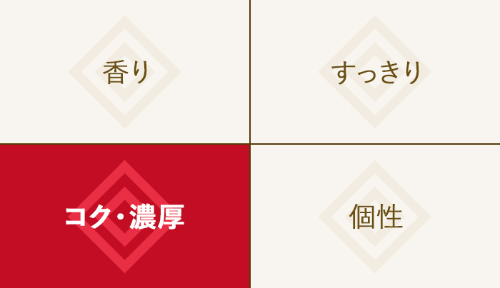香り